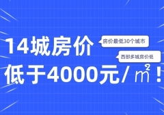 南通房产市场动态与购房指南 机遇与挑战并存